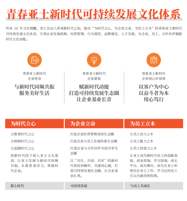 文化.png 文化.png